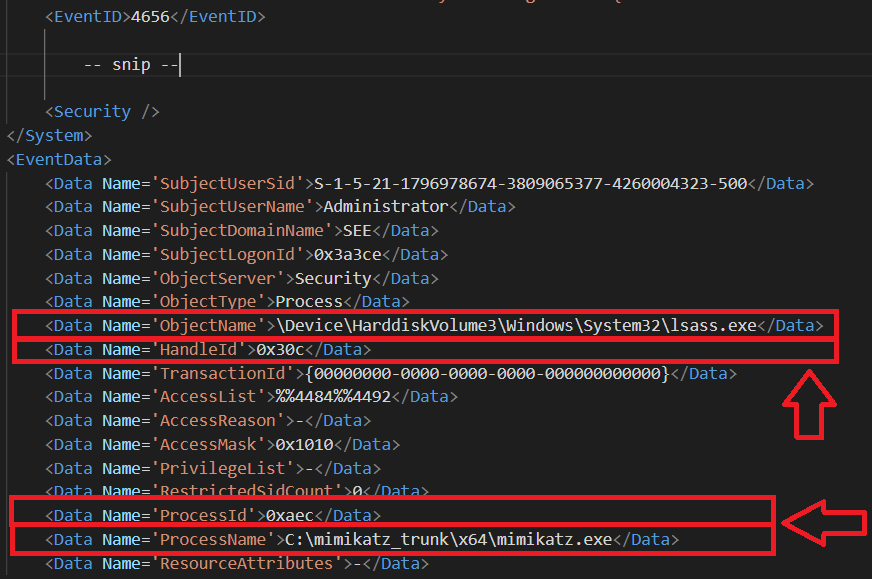 Third Log: Event ID 4656 generated after Mimikatz's sekurlsa::wdigest command