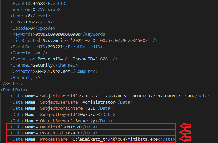 Fig 6: Second Log - Event ID 4658 generated after Mimikatz's sekurlsa::wdigest command