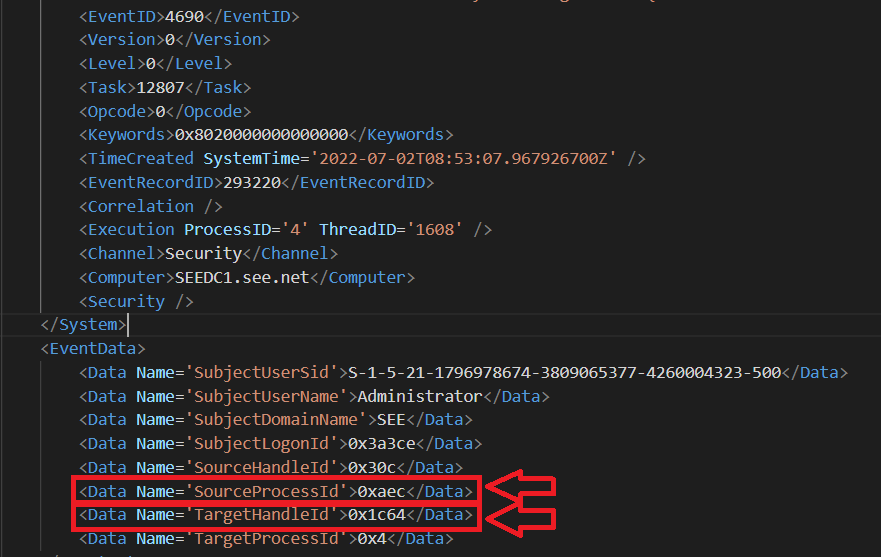 First Log: Event ID 4690 generated after Mimikatz's sekurlsa::wdigest command<