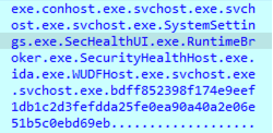Dumped Processes