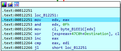 XOR encryption