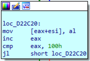 Initialization of S array