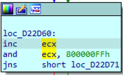 i variable in a PRGA iteration