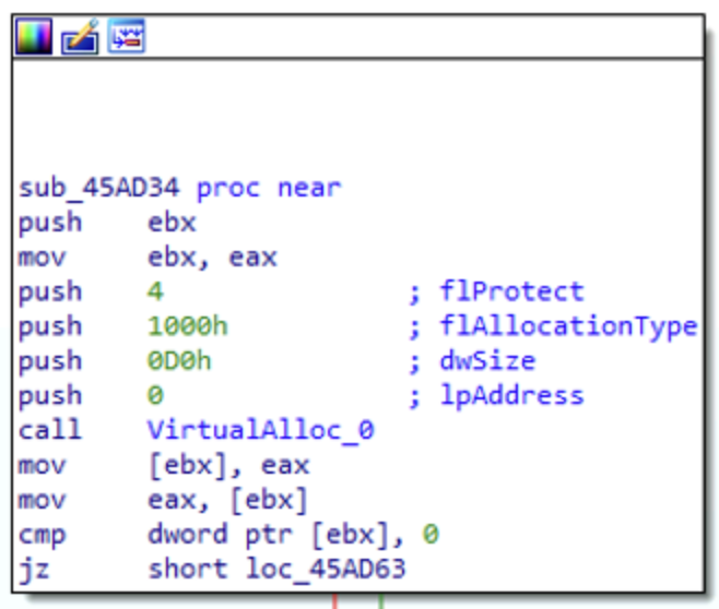 VirtualAlloc