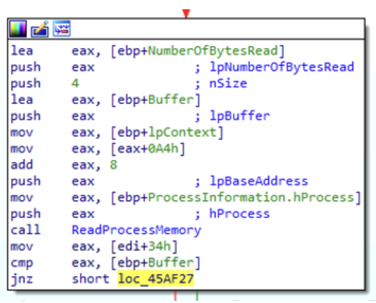 ReadProcessMemory