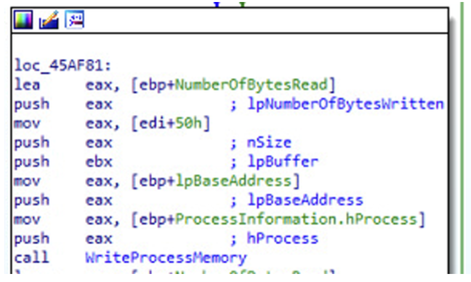 WriteProcessMemory