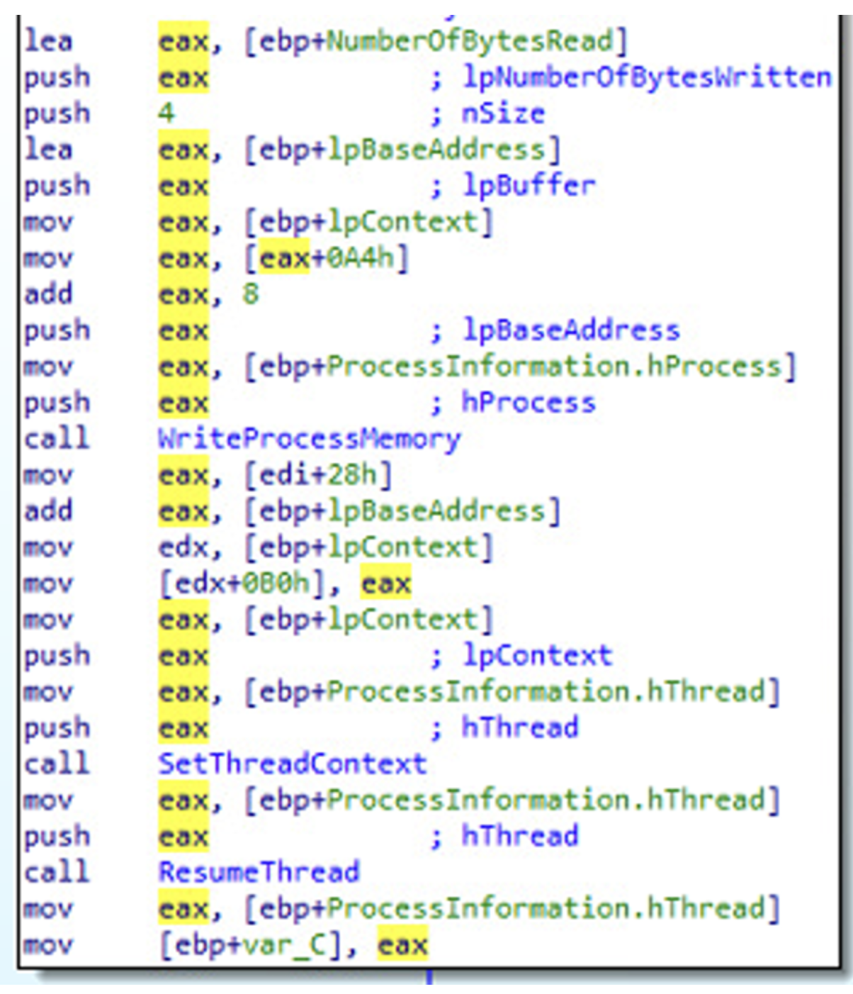 SetThreadContext ResumeThread